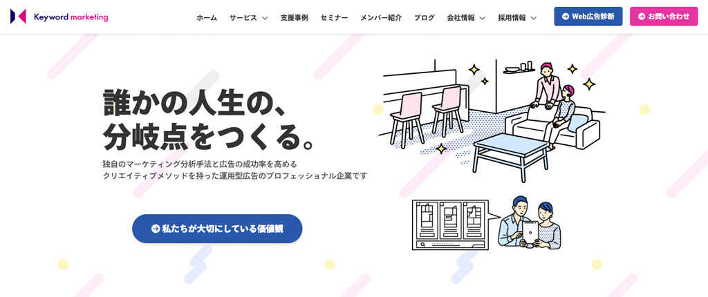 株式会社キーワードマーケティング
