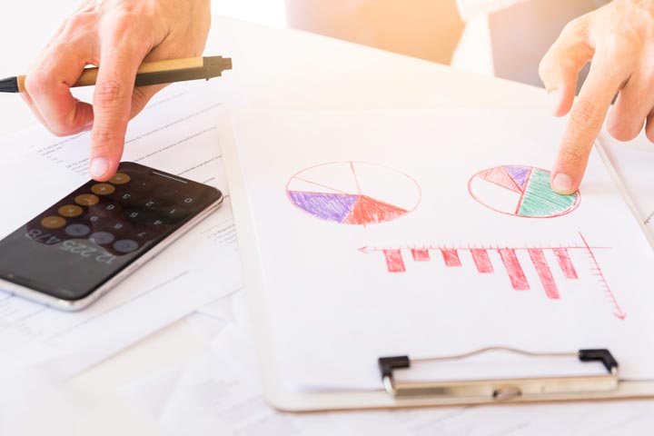 Instagram広告の1日予算の目安