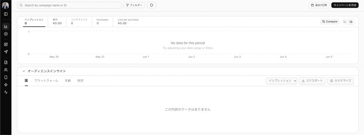 X広告の出し方｜配信までの流れ