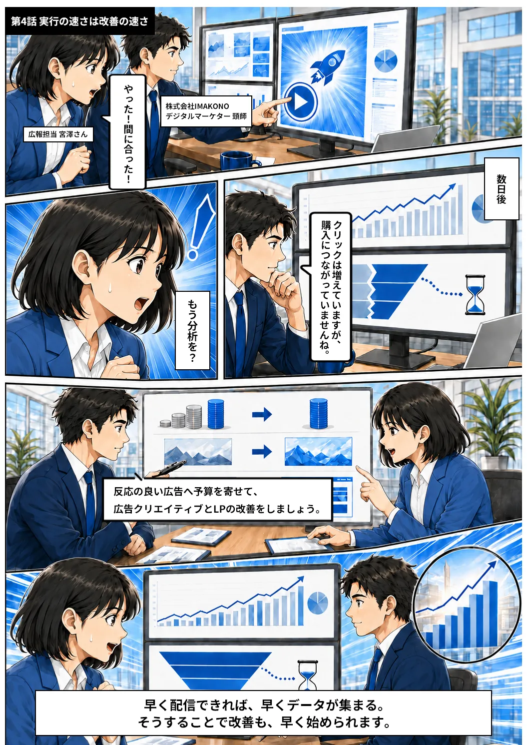 第4話 実行の速さは改善の速さ